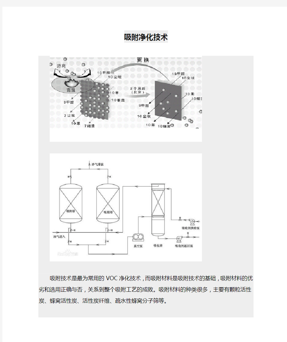 吸附净化技术