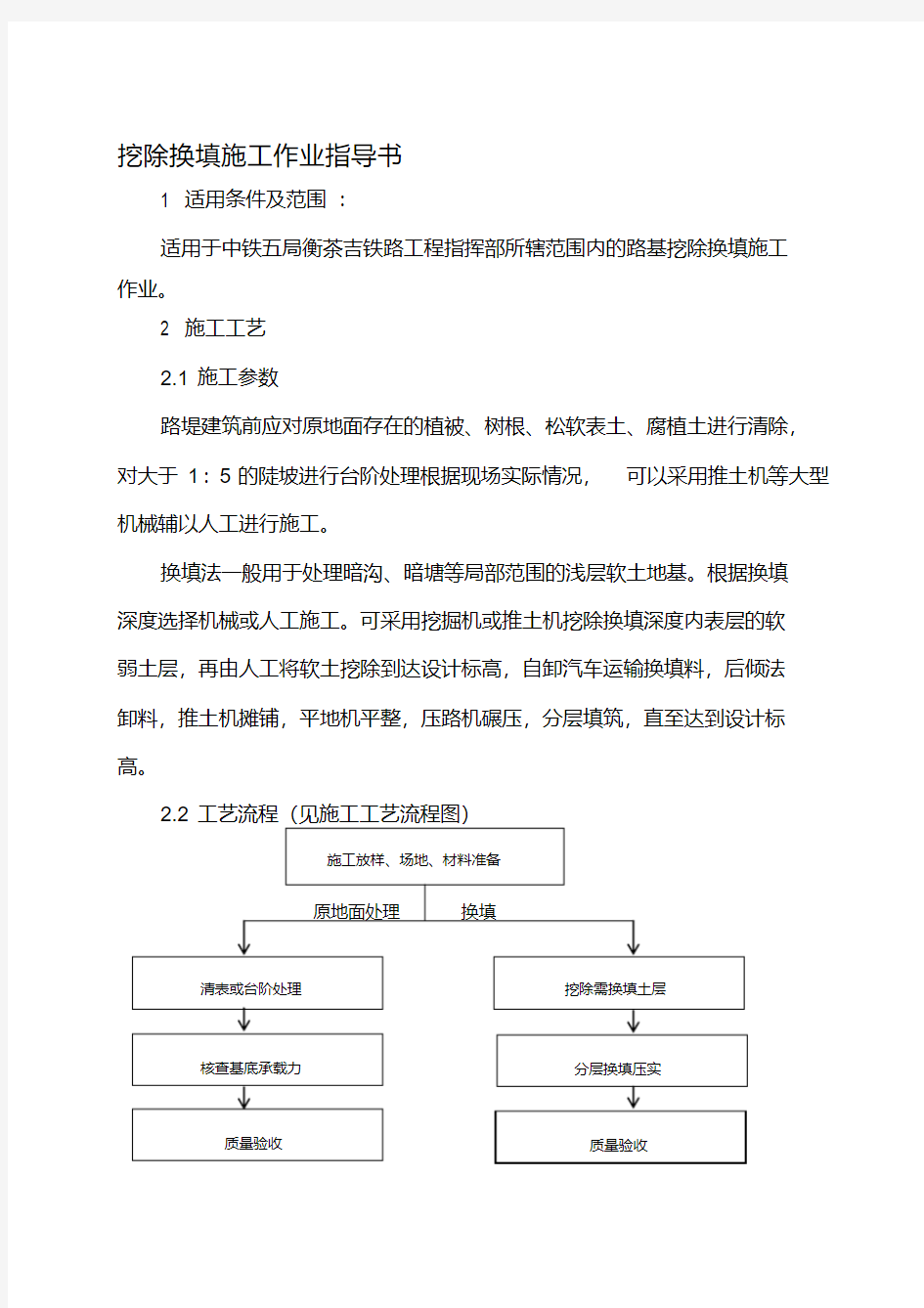 10挖除换填施工作业指导书(新)