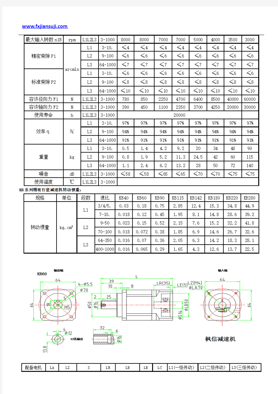 【nmrv63输出法兰尺寸枫信台达伺服电机选型样本减速机P2