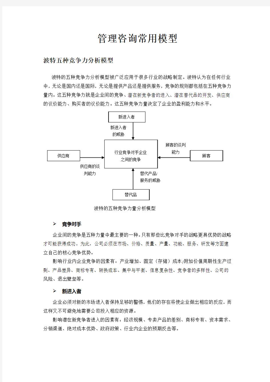 管理咨询常用模型波特五种竞争力分析模型