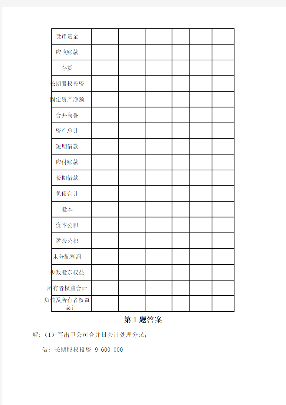 高级财务会计 任务考试试题及答案