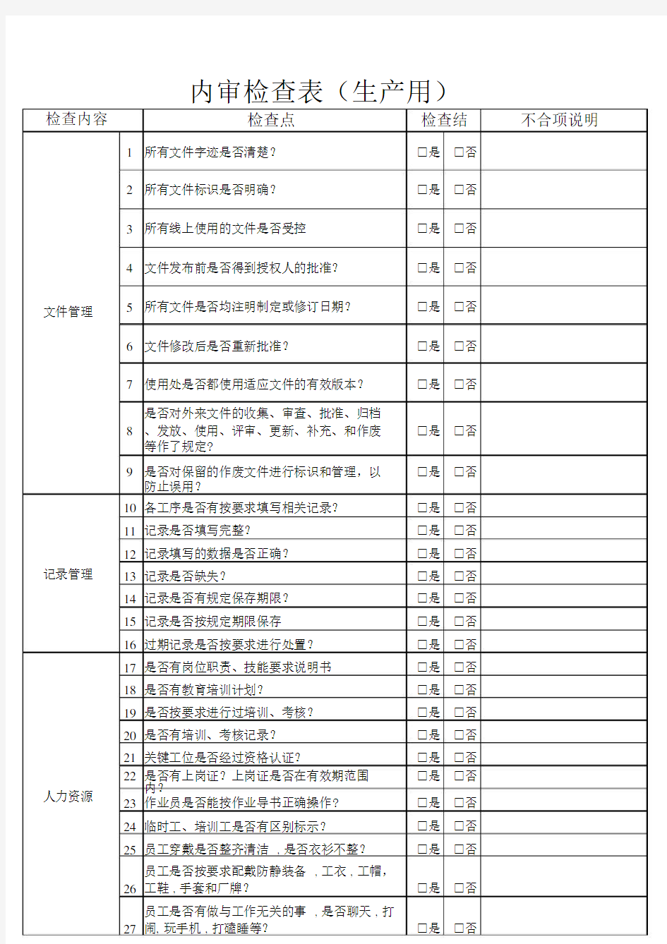 生产车间内审检查表.docx