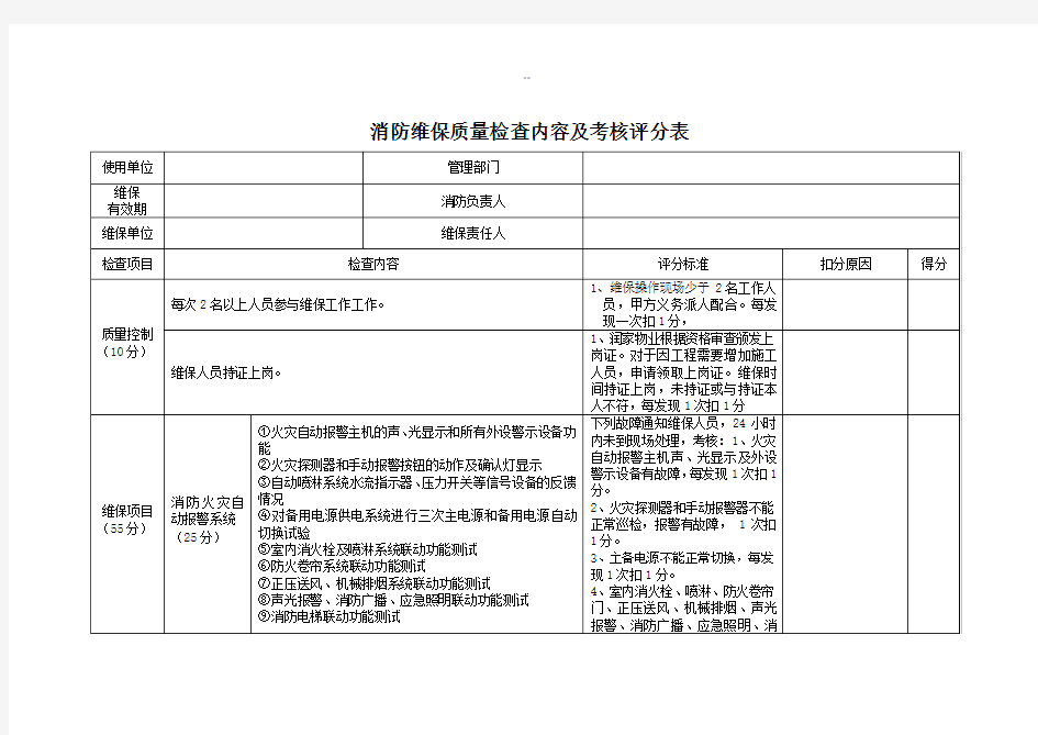 消防维保质量检查内容及评分表(1)