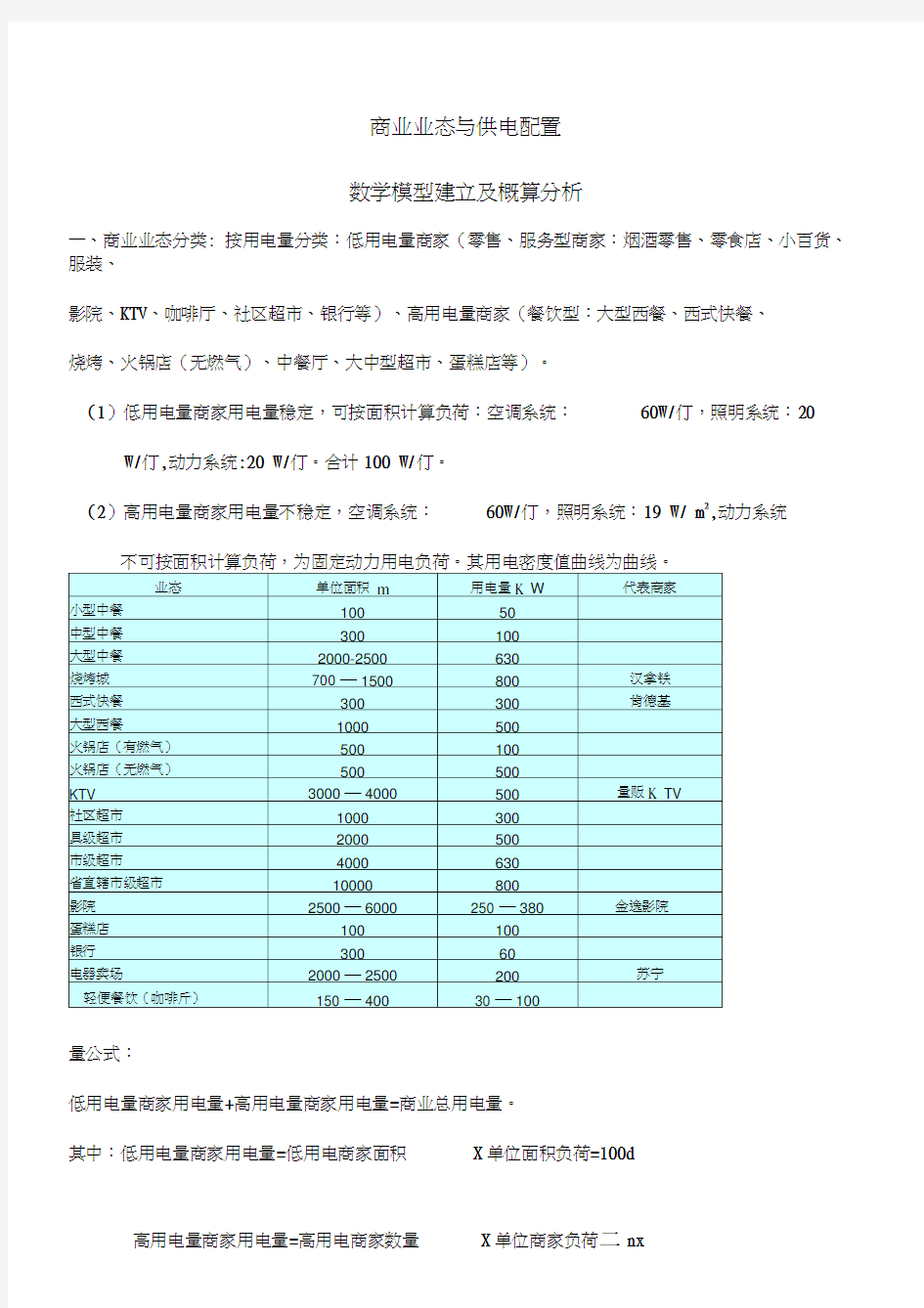 商业业态与供电配置