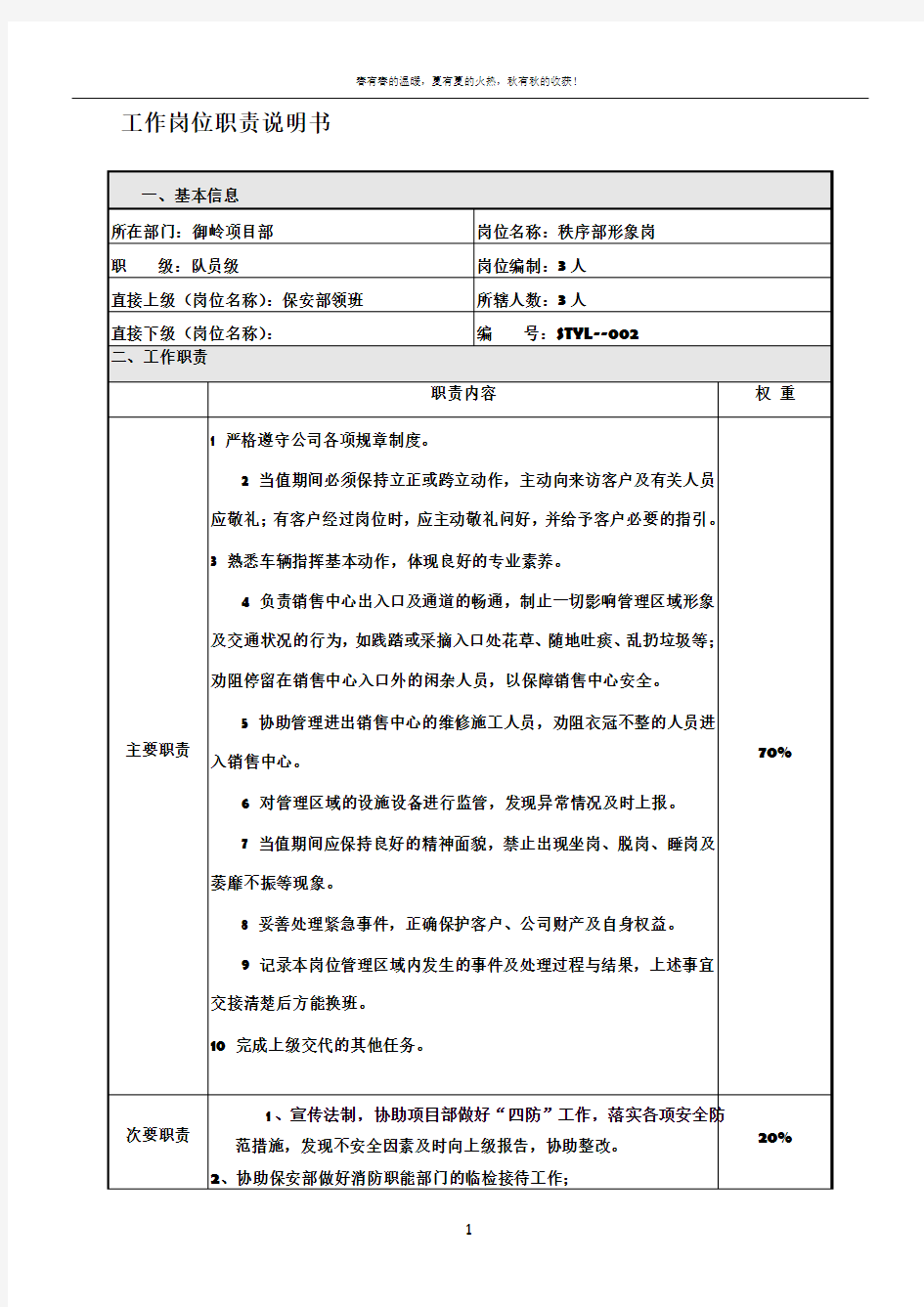 形象岗工作岗位职责说明书