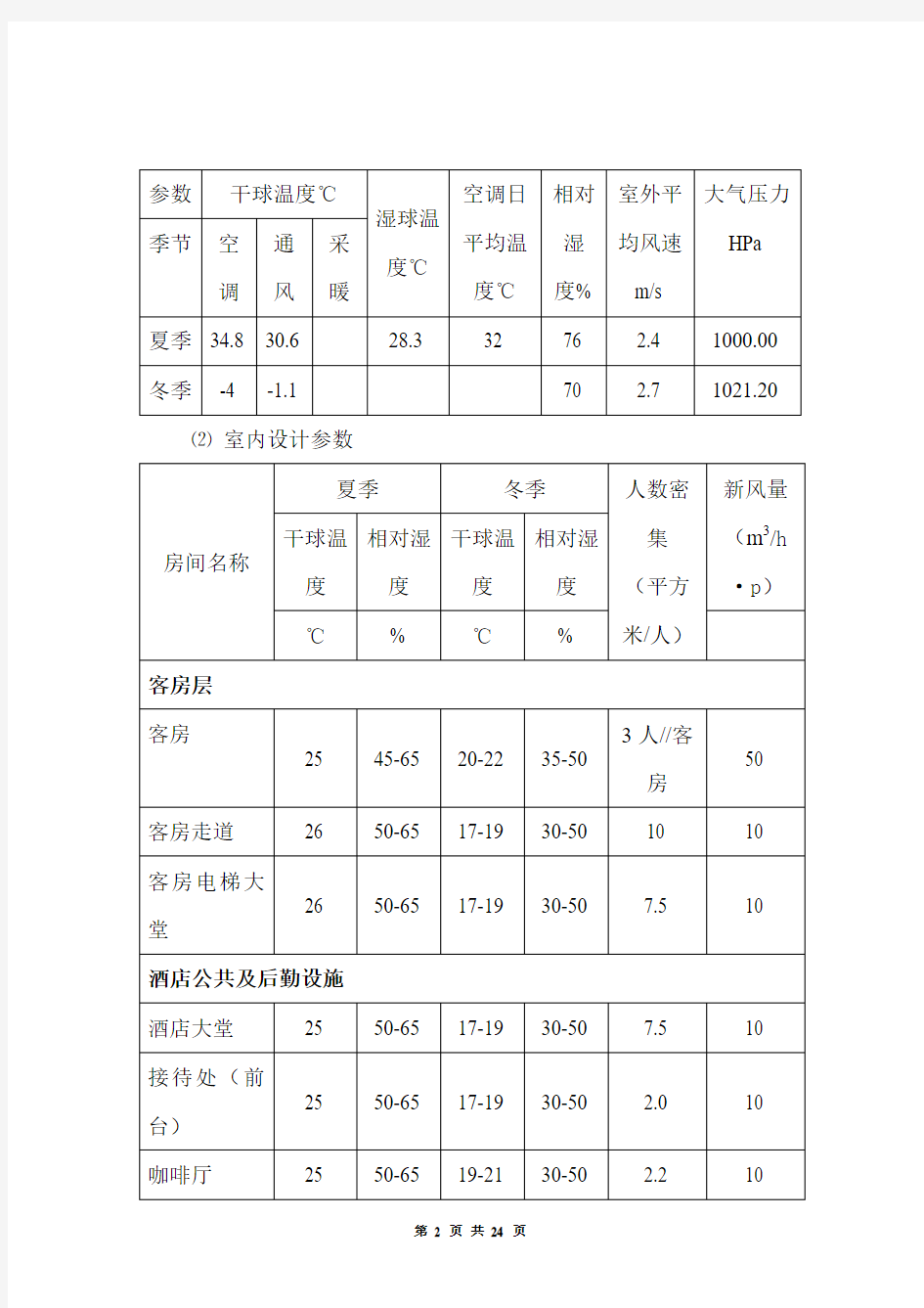 空调系统调试方案与步骤