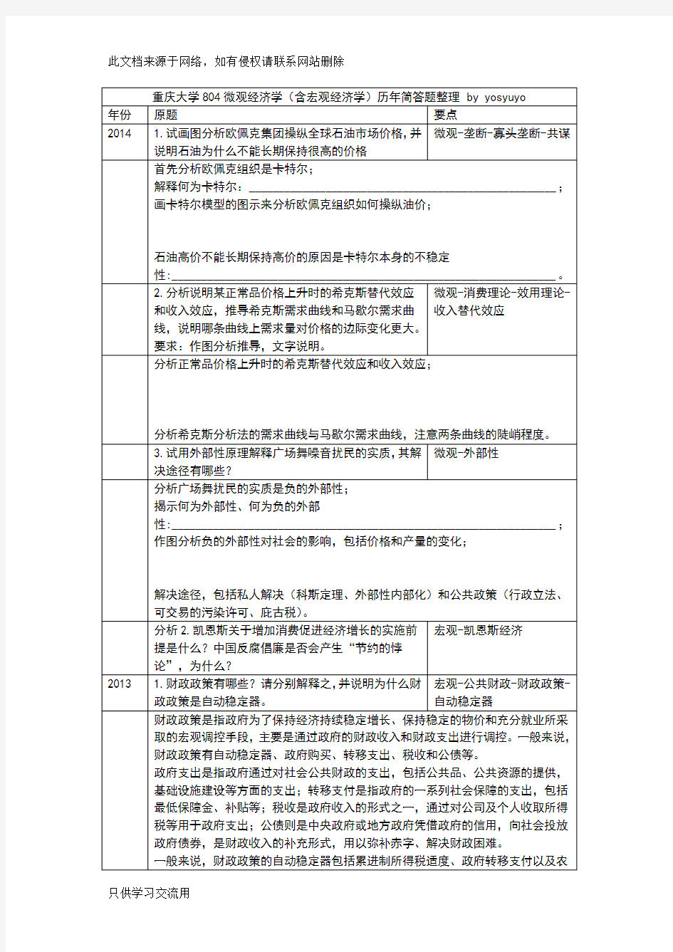 重庆大学804微观经济学(含宏观经济学)历年简答题整理讲课教案