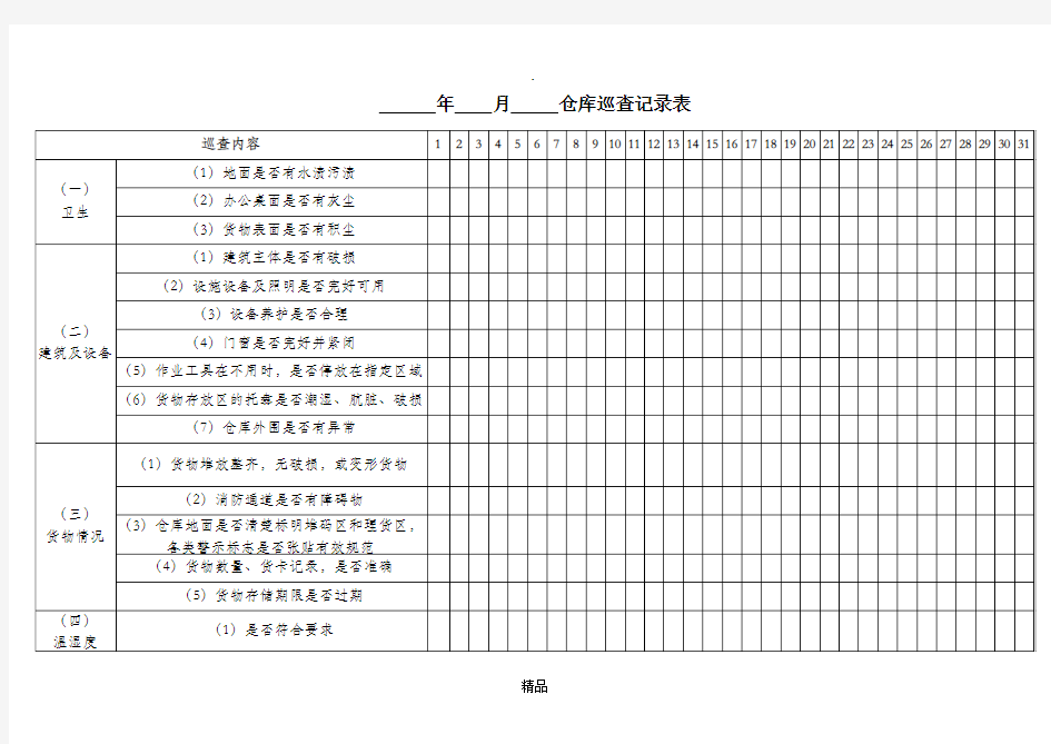 仓库巡查记录表