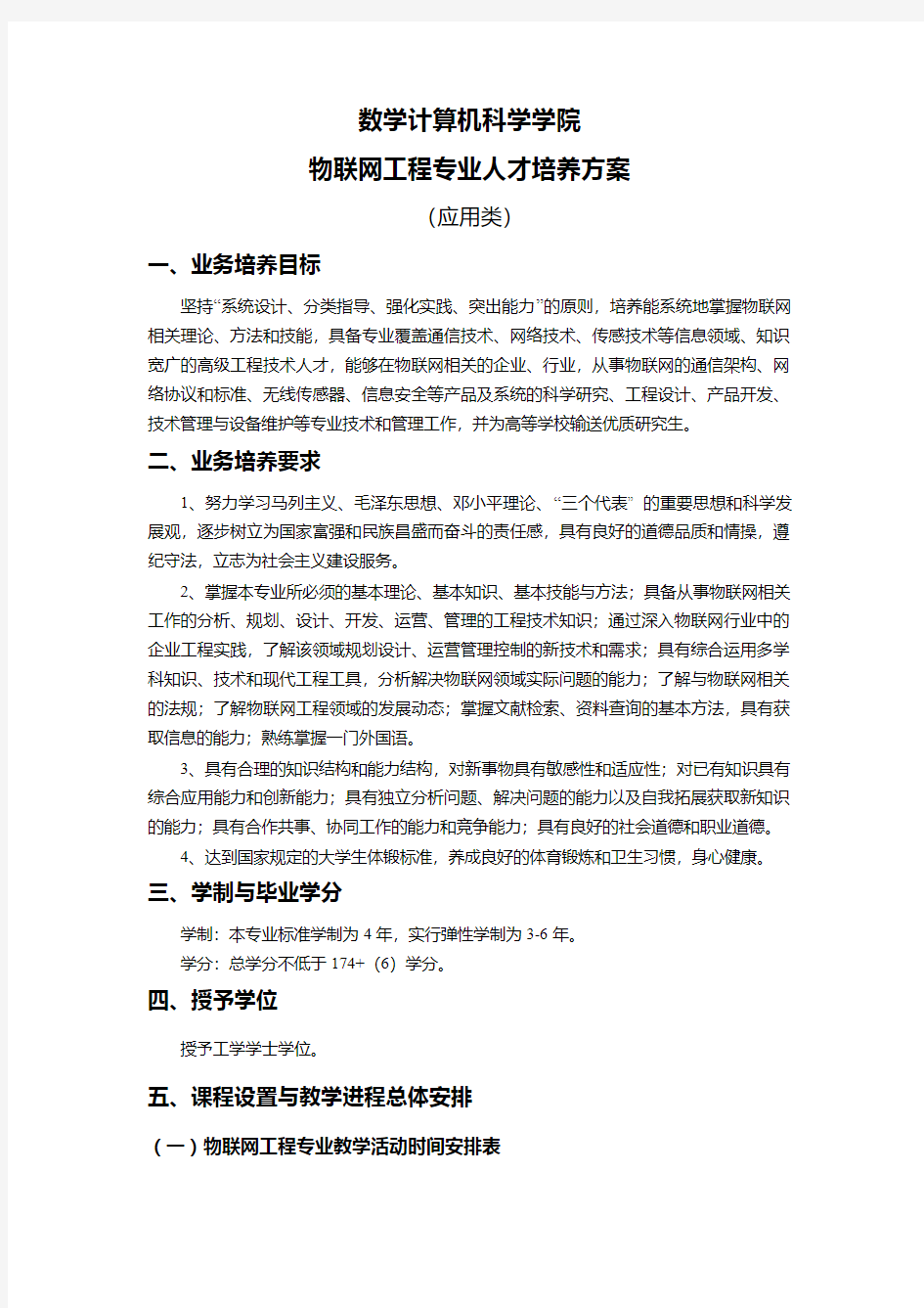 物联网工程专业 人才培养方案