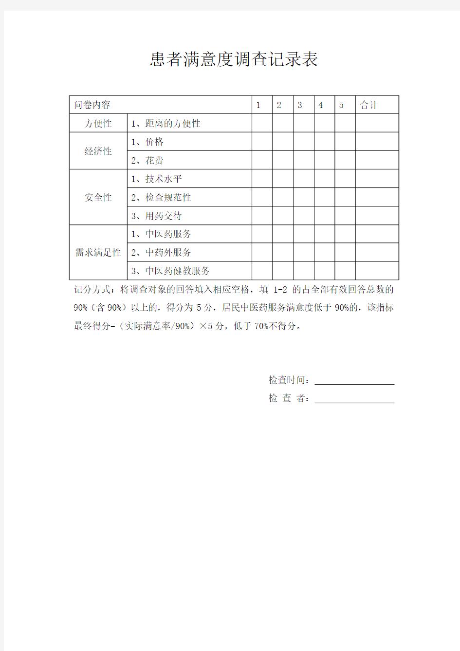 患者满意度调查问卷