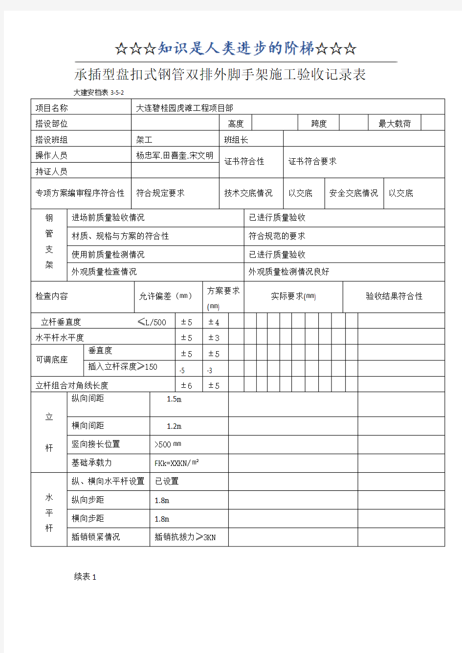 脚手架验收表43416