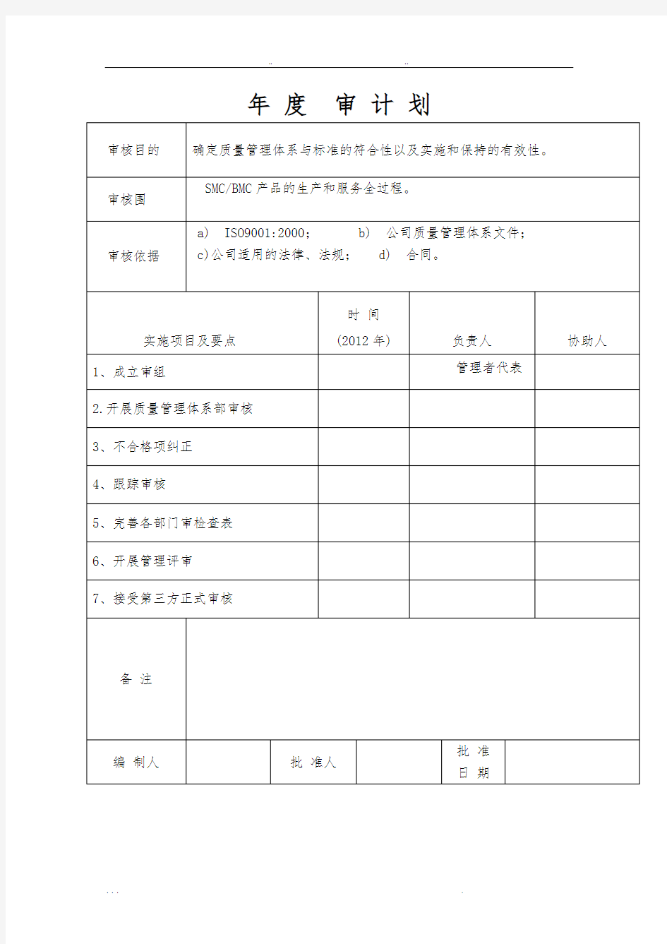 质量管理体系年度内审计划