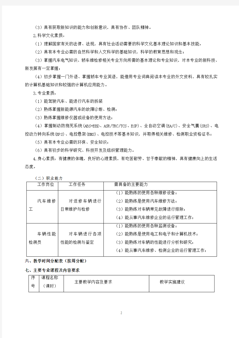 新能源汽车维修人才培养方案