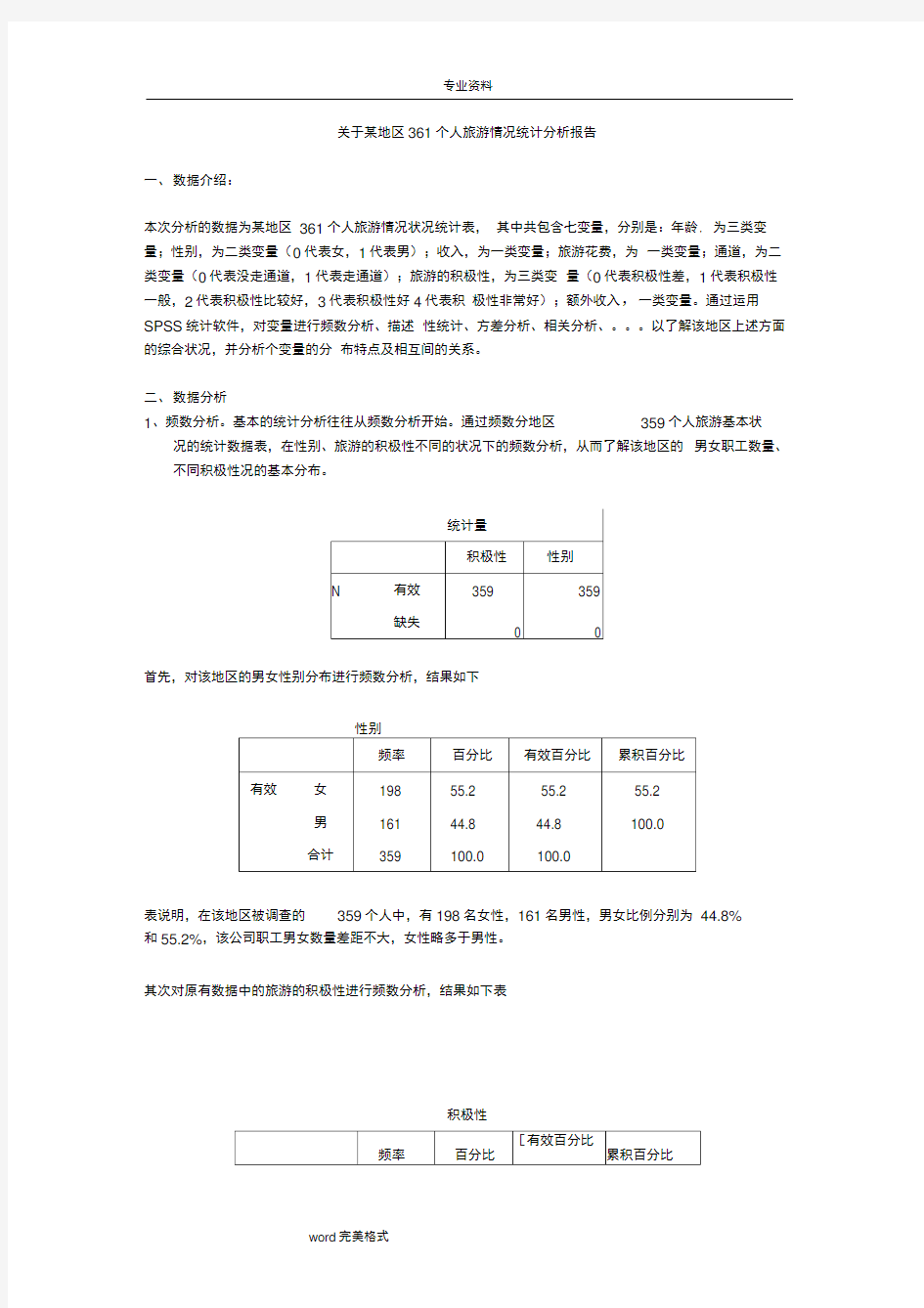 spss的数据分析报告