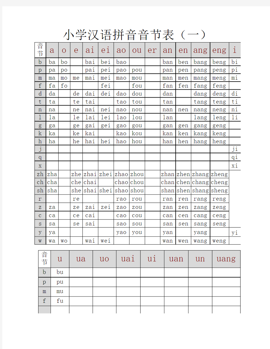 小学汉语拼音音节表(全版)