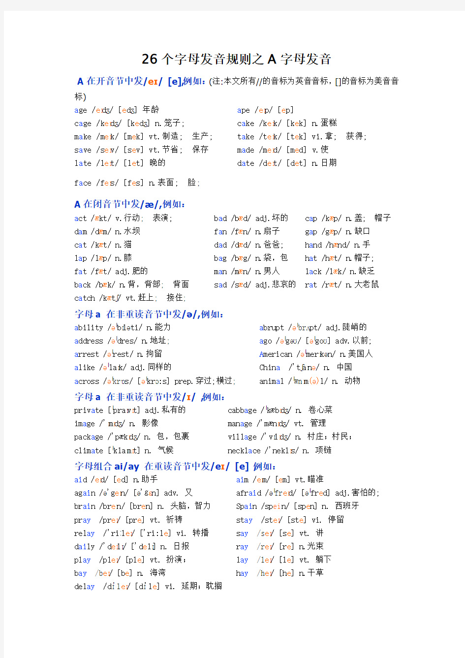 26个字母发音规则之A字母发音