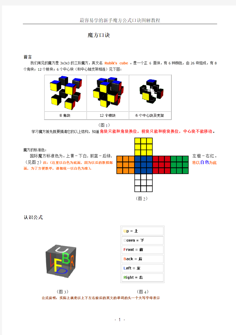 初学者使用的魔方口诀