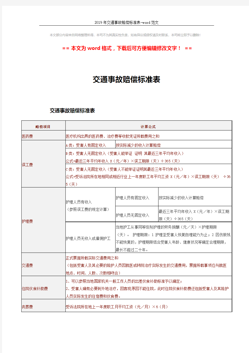 2019年交通事故赔偿标准表-word范文 (10页)