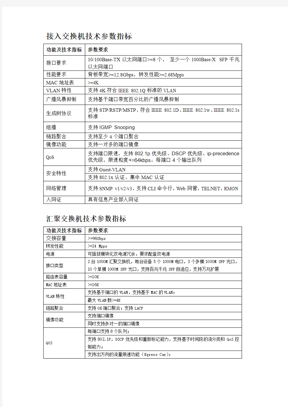 接入交换机技术参数指标