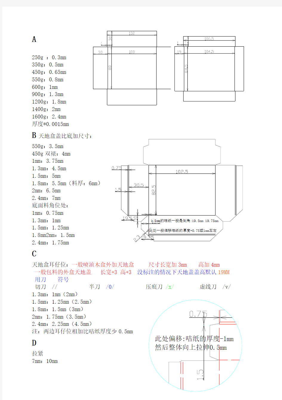 CAD刀模绘图学习经验