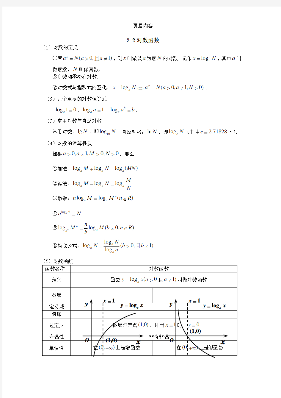 对数函数及其运算