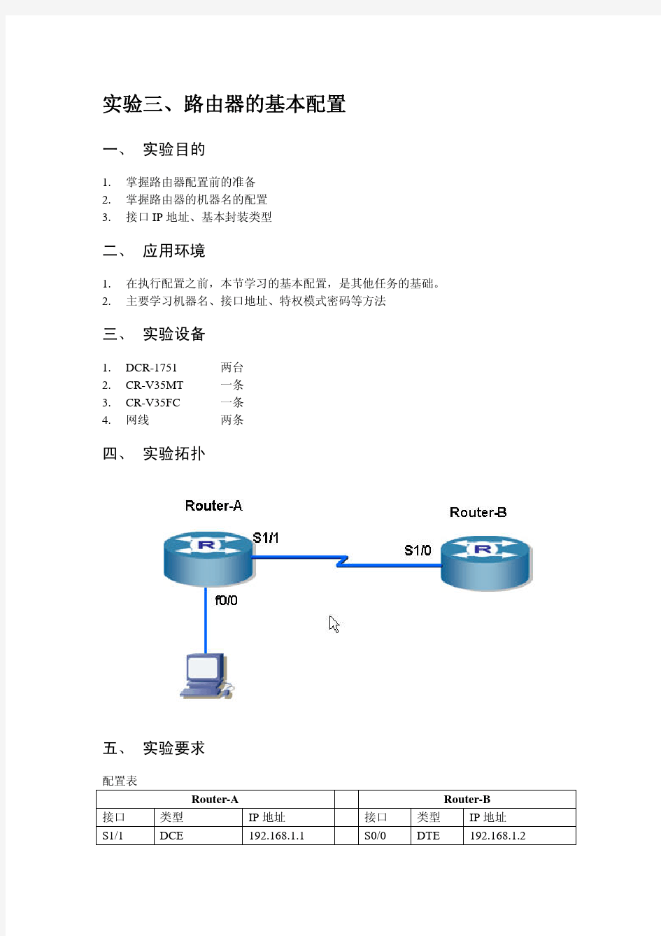 神州数码路由器的基本配置