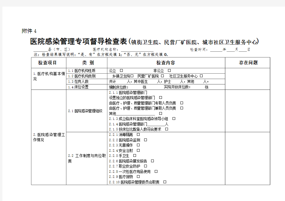 医院感染管理专项督导检查表(镇街卫生院)