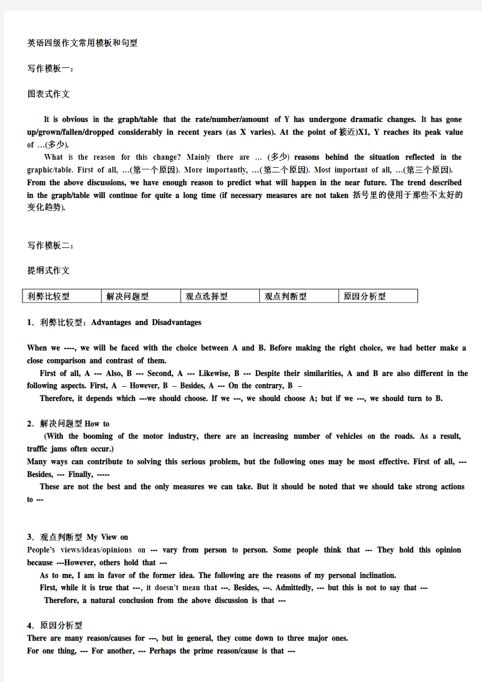 大学英语四级作文常用句(英语老师给的)