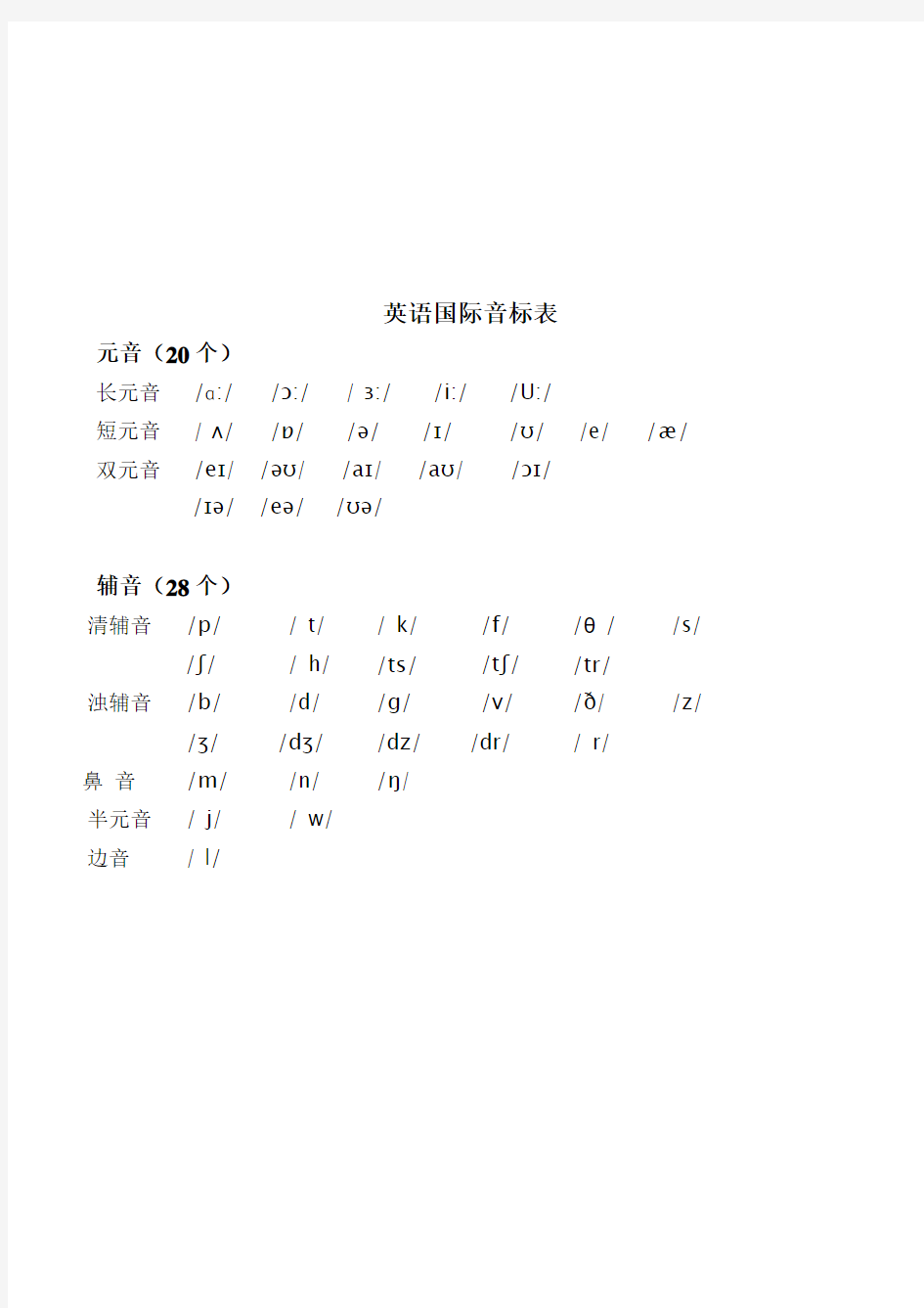 最新英语国际音标表