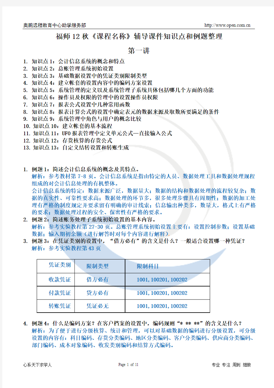 福师12秋《电算会计》辅导课件知识点和例题整理