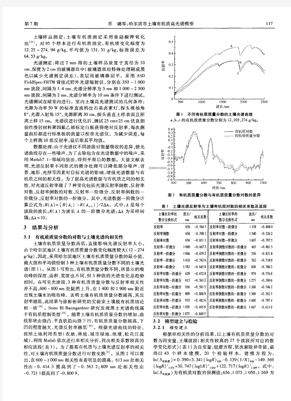 哈尔滨市土壤有机质高光谱模型