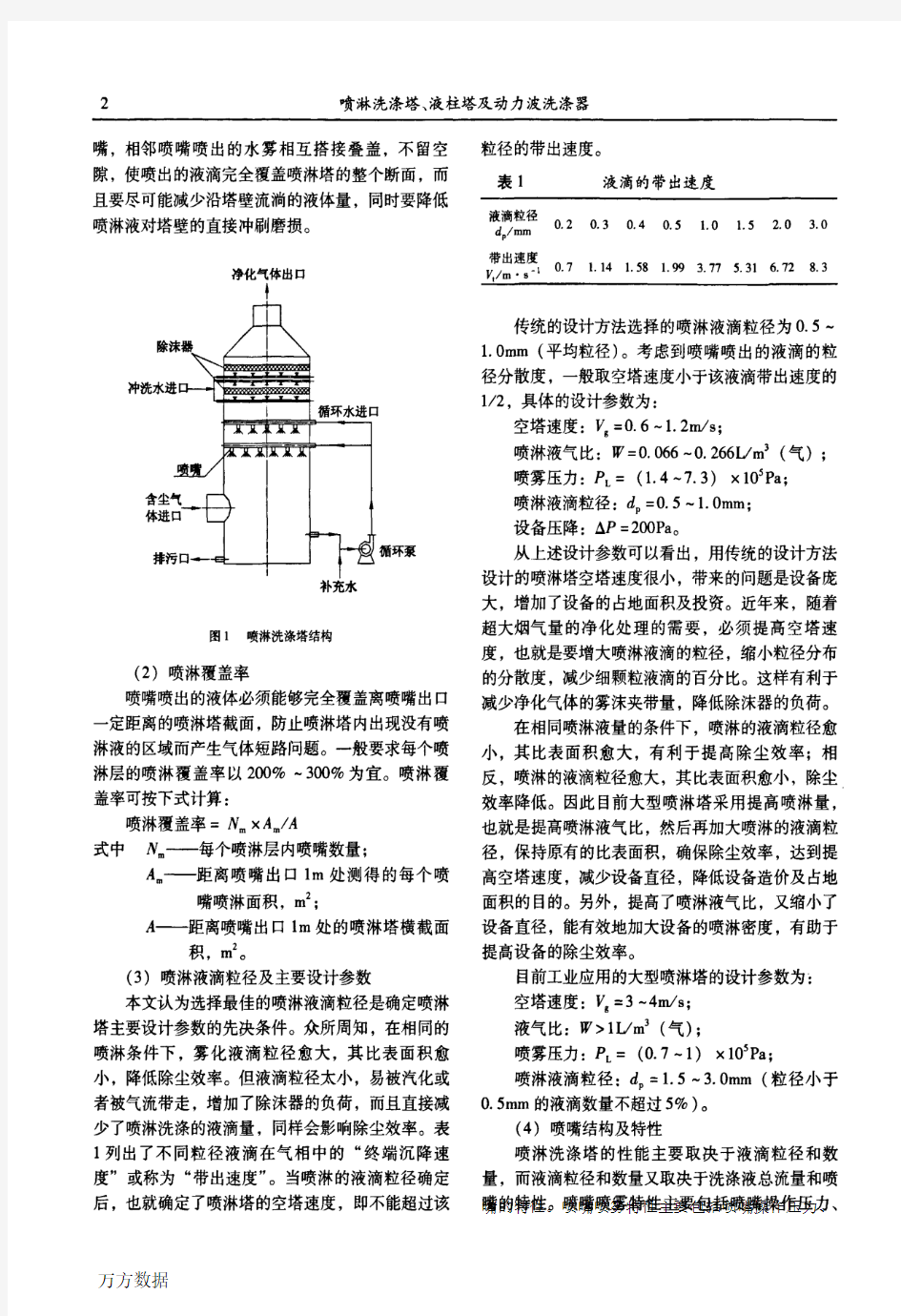 喷淋洗涤塔、液柱塔及动力波洗涤器