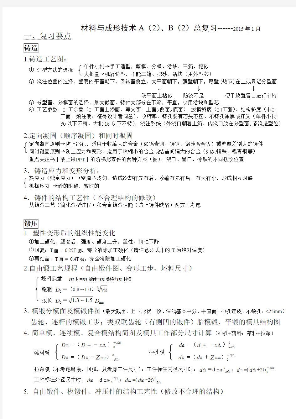 上海大学材料与成型技术基础2总复习-2016年1月