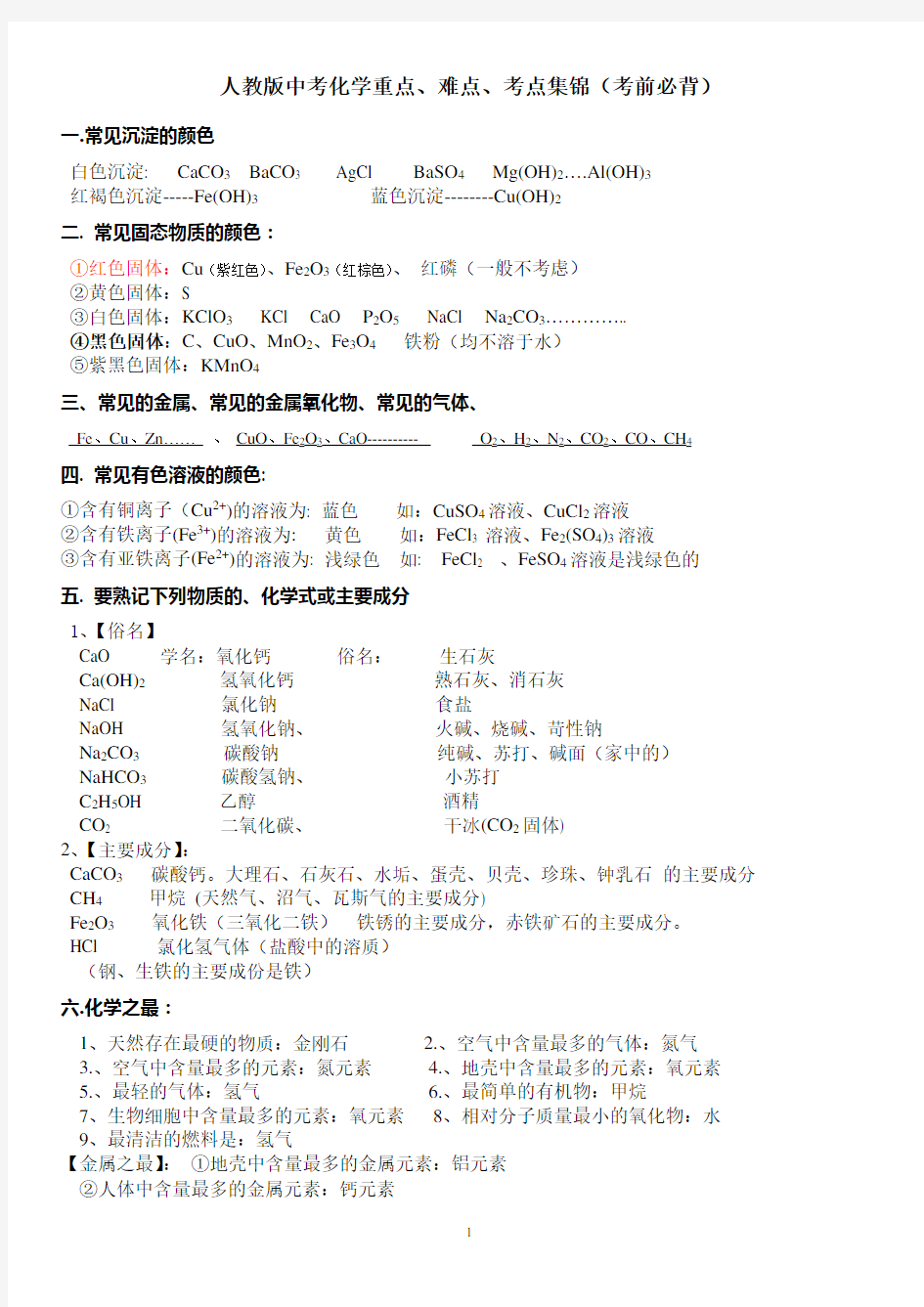 人教版中考化学重点、难点、考点集锦(考前必备)