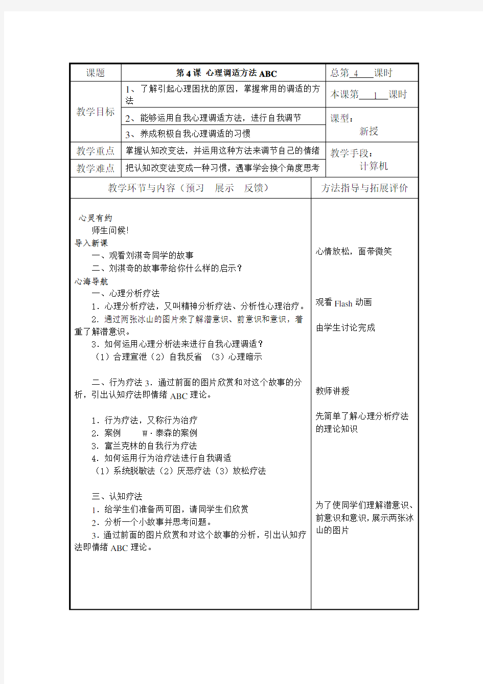 心理调适方法ABC