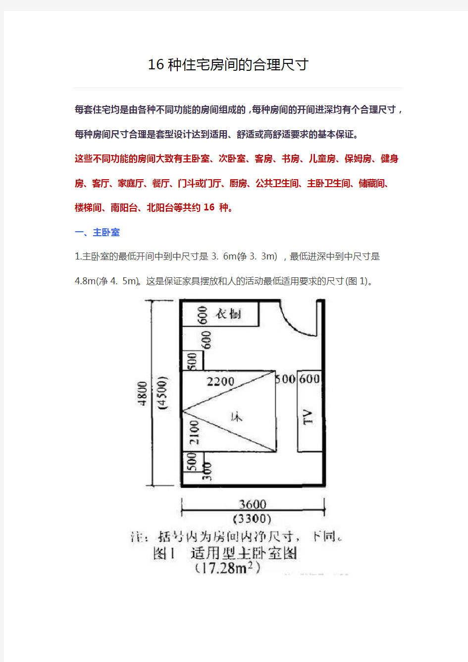 16种常用住宅户型尺寸