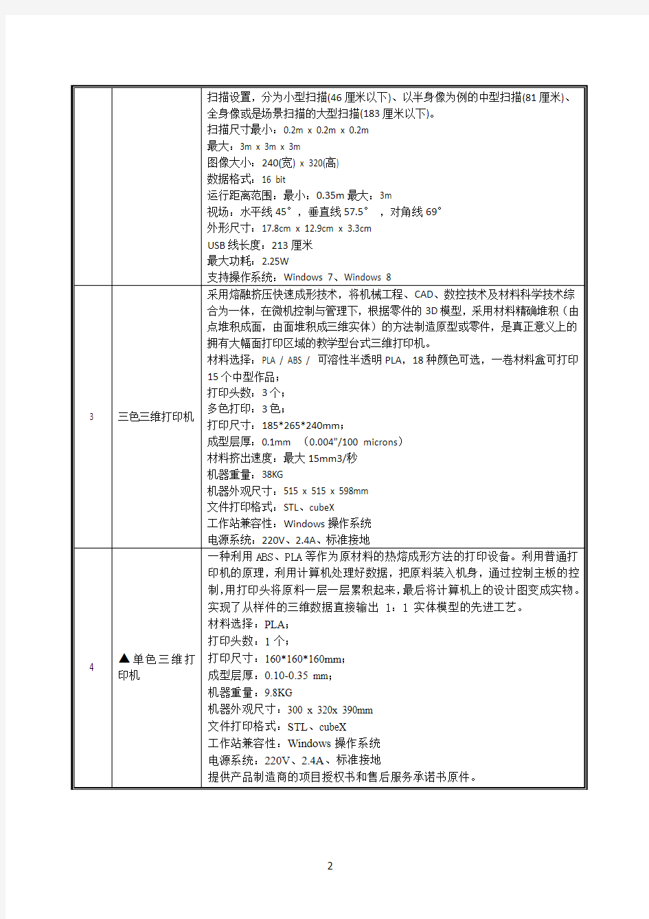 3D打印创新实验室建设方案