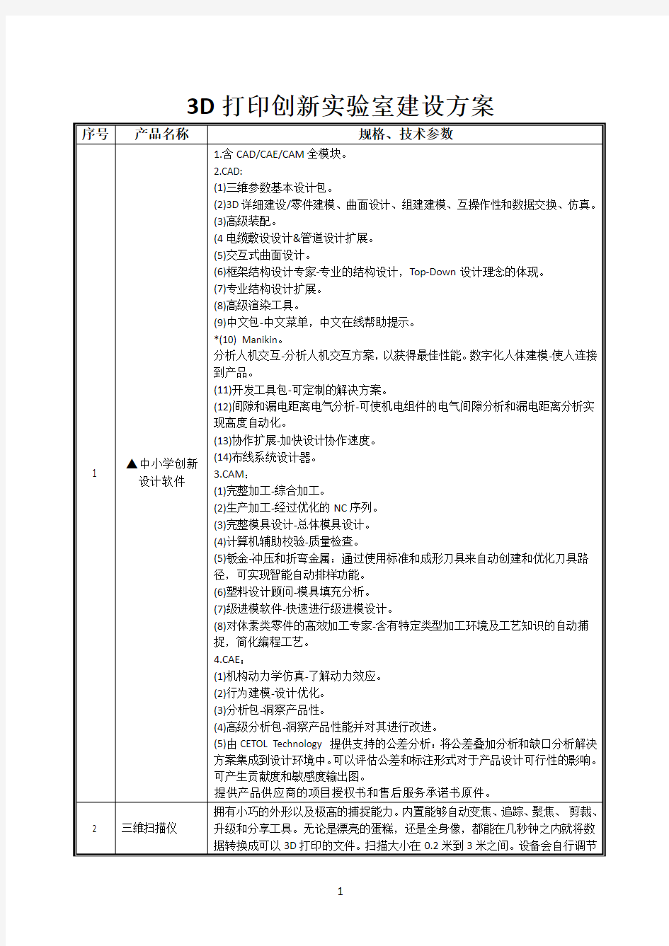 3D打印创新实验室建设方案