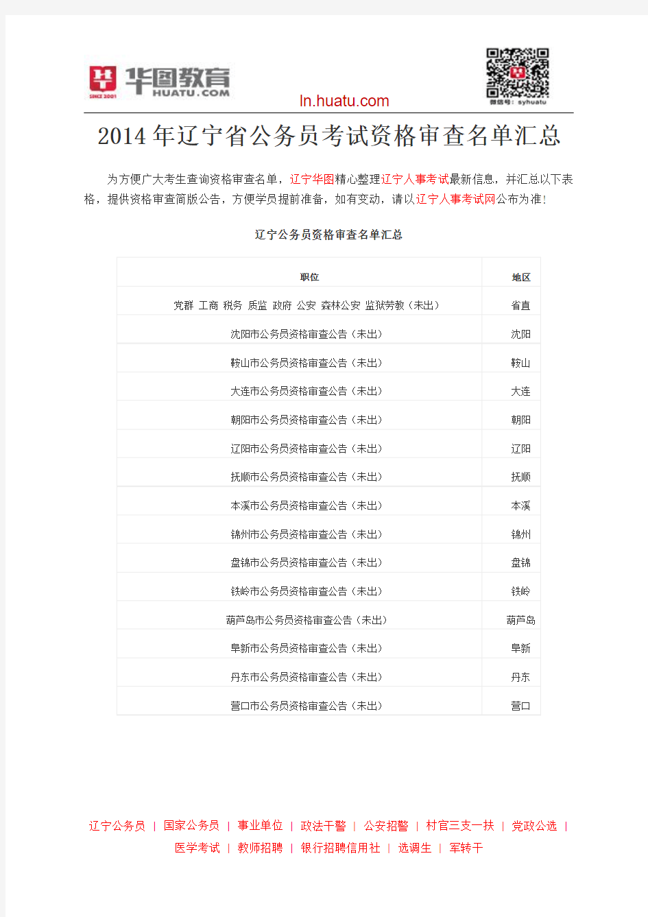 2014年辽宁省公务员考试资格审查名单汇总