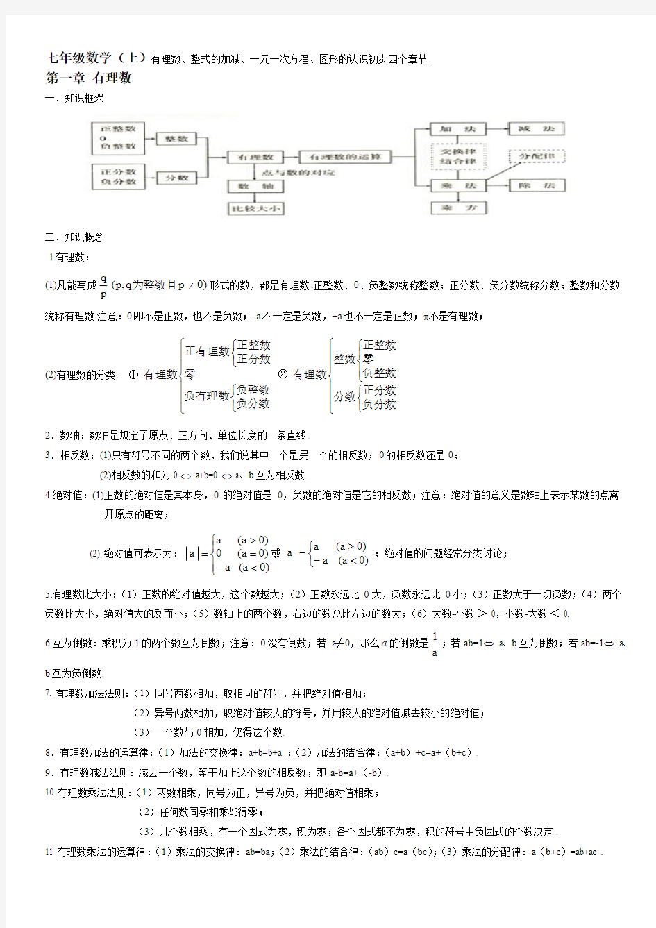 初中数学-打印版