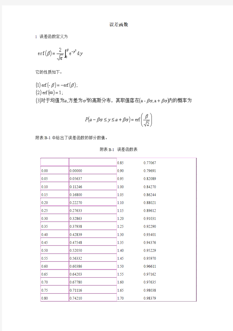 误差函数