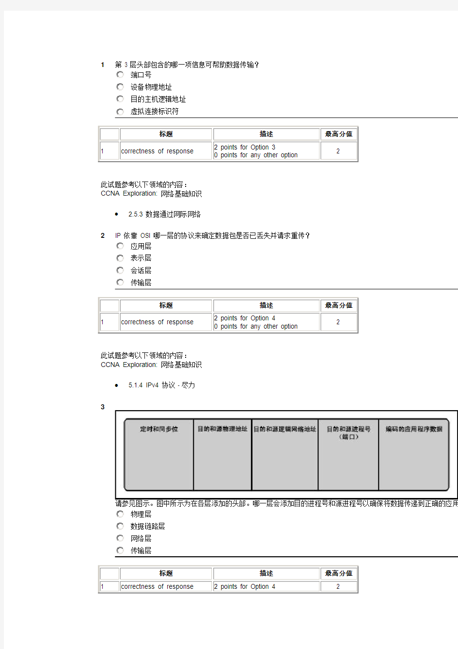 思科练习题2(带参考答案)