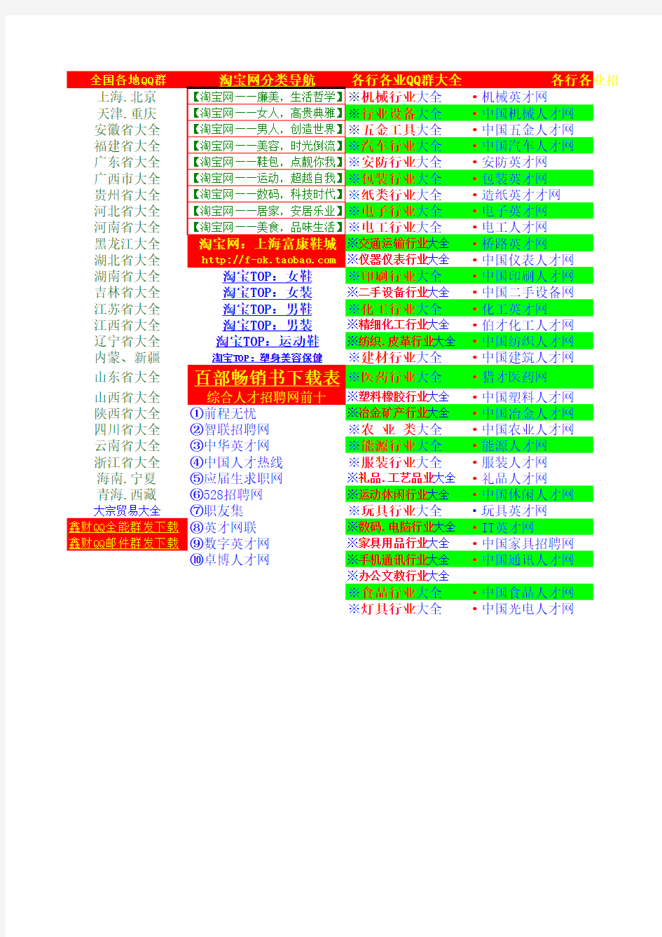 全国各地各行各业QQ群号码大全(1),QQ群大集合,各地QQ群集合