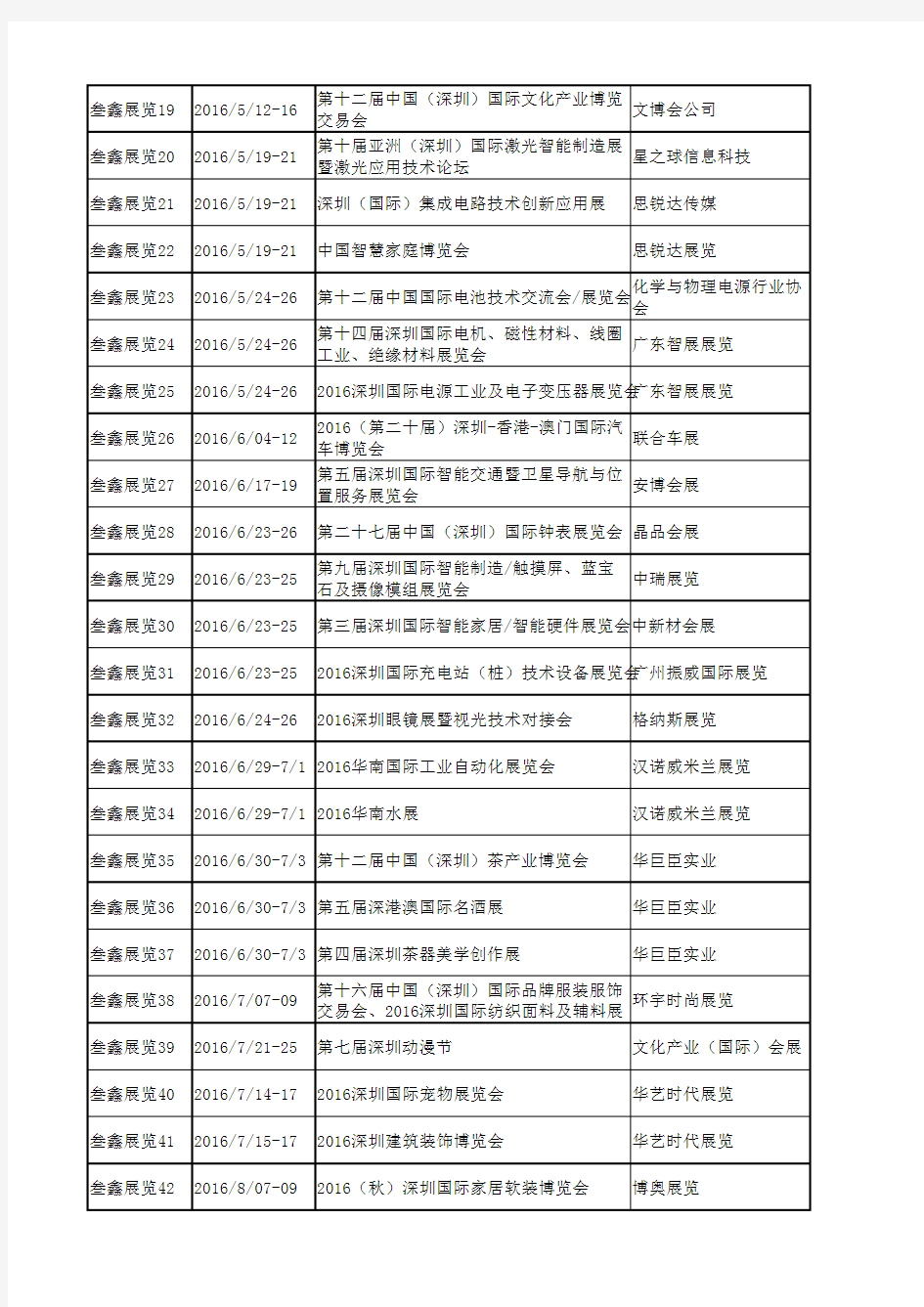 2016年最全的深圳会展中心排期表