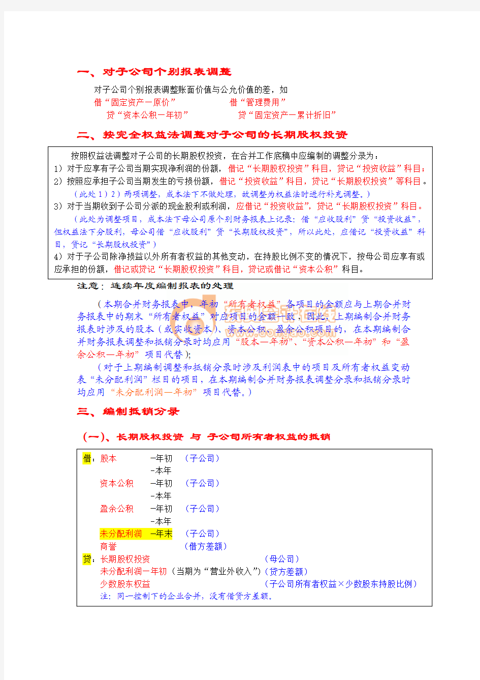 合并财务报表总结