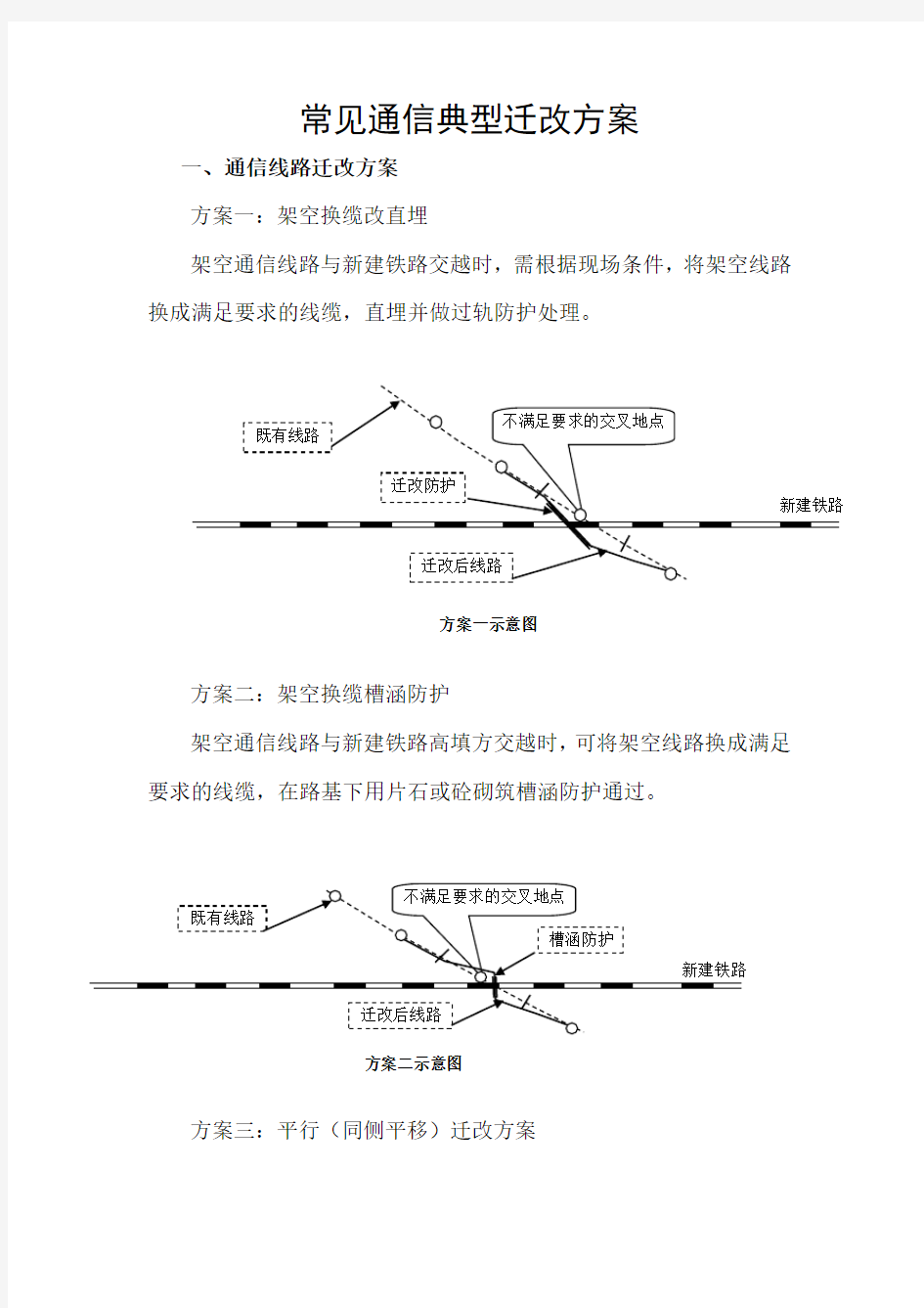 常见通信迁改方案