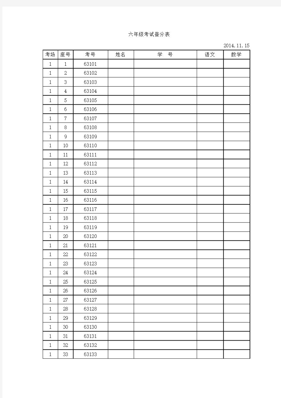 2014-2015第一学期期中小学登分表