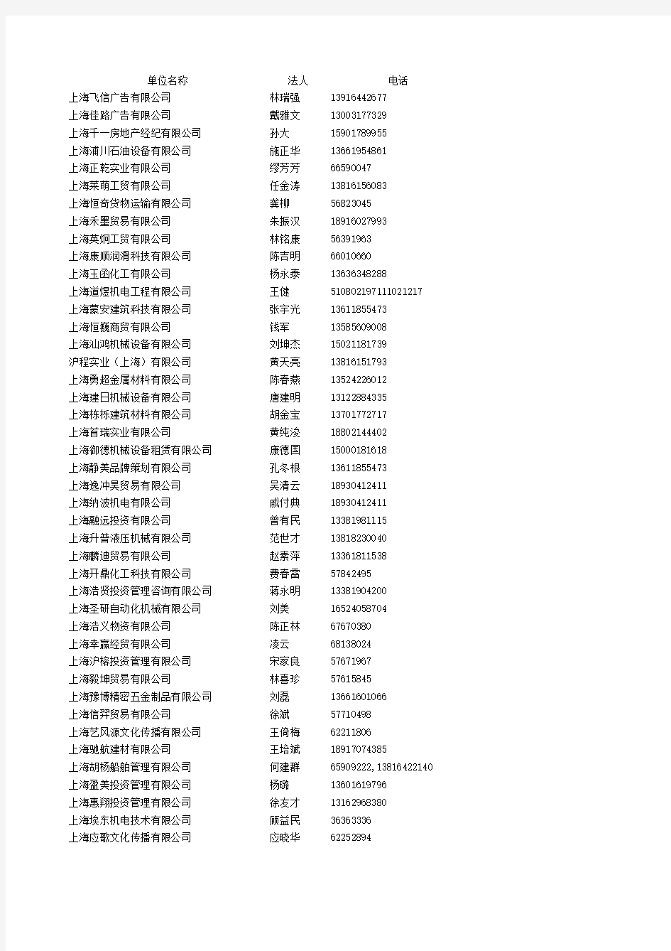 上海最新企业名录