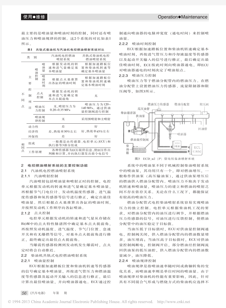 汽油机与共轨式柴油机电控燃油喷射系统对比分析