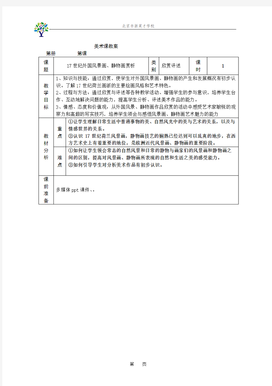 17世纪外国风景画、静物画赏析